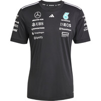 MERCEDES AMG PETRONAS F1 TEAM