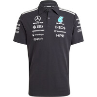 MERCEDES-AMG PETRONAS F1 TEAM