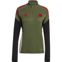 adidas sudadera entrenamiento fútbol TIRO 25 COMPETITION 05