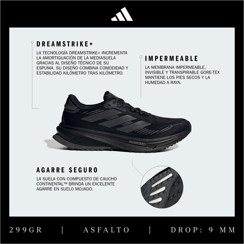 adidas zapatilla running hombre SUPERNOVA RISE GTX M 06