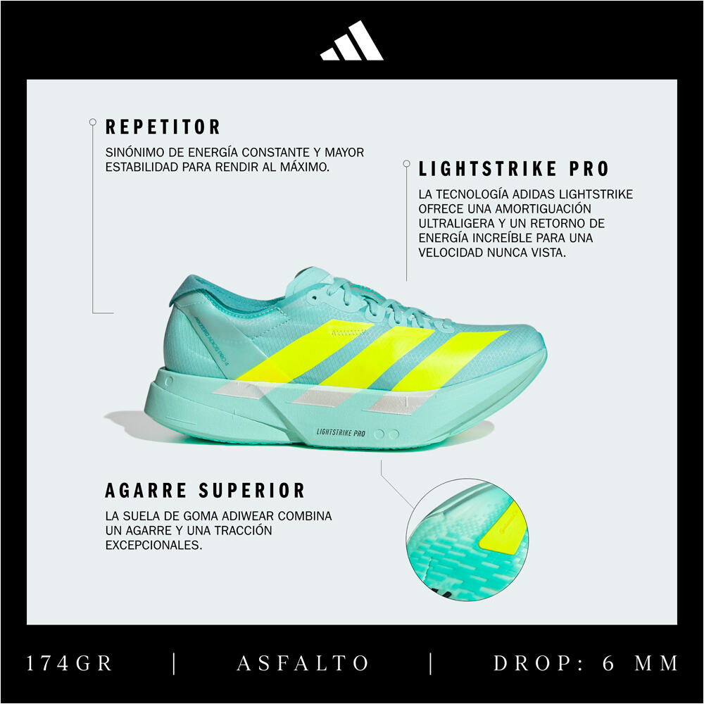 adidas zapatilla running mujer ADIZERO ADIOS PRO 4 06