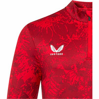 Castore camiseta de fútbol oficiales ATHL.BILBAO 26 MATCHDAY MIDLAYER 03