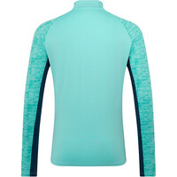 Castore camiseta de fútbol oficiales ATHL.BILBAO 26 PERFORMANCE MIDLAYER TOP vista trasera