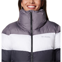 Columbia chaqueta outdoor mujer Puffect II Colorblock Jacket 05