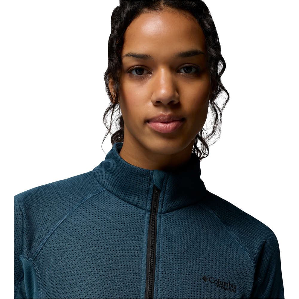 Columbia forro polar mujer Summit Step Full Zip 04