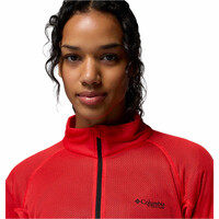 Columbia forro polar mujer Summit Step Full Zip 04