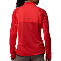 Columbia forro polar mujer Summit Step Full Zip vista trasera