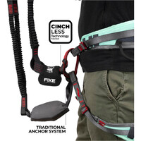 Fixe varios roca Kit Ferratum Cnchless+ Explora + Pararocs ABS 10