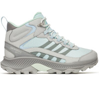 SPEED STRIKE 2 MID GORE-TEX