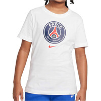 PSG CREST