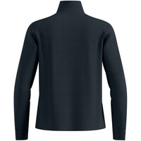 Odlo forro polar hombre GRID FLEECE 04