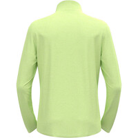 Odlo forro polar hombre ROY vista trasera