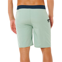 Rip Curl bañador playa hombre MIRAGE CORE vista trasera