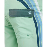 Rip Curl bañador playa hombre MIRAGE PACIFIC RINSE REVIVAL vista detalle