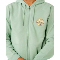 Rip Curl chaquetas hombre STREAMLINE ZIP THRU vista detalle