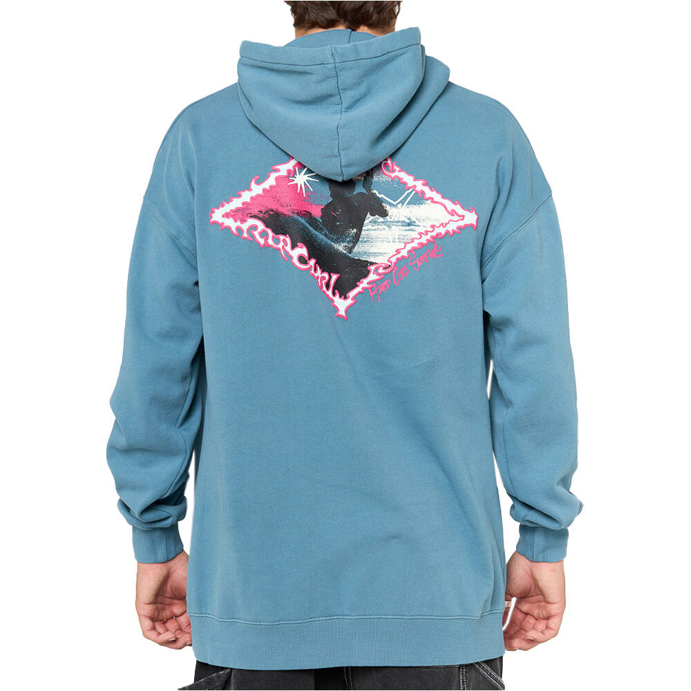 Rip Curl sudadera hombre RAW ENERGY HOOD vista trasera