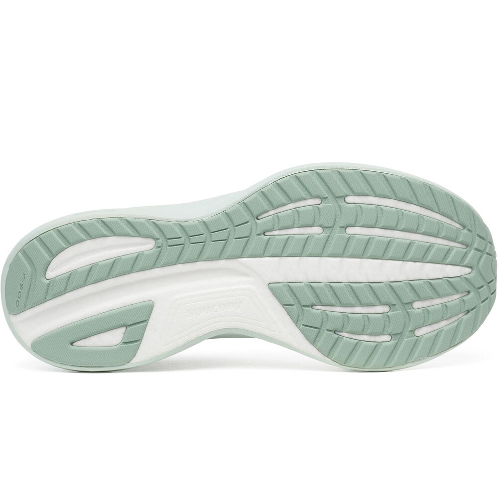 Saucony zapatilla running mujer RIDE 18 W vista superior