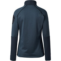 Ternua forro polar mujer RAGGER 1/2 ZIP W vista trasera
