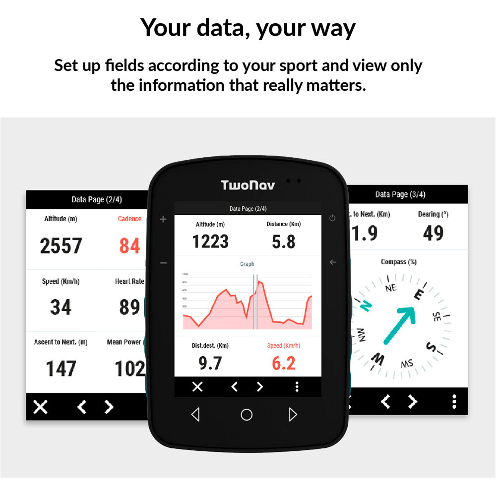 Twonav gps Terra (64 GB) 05