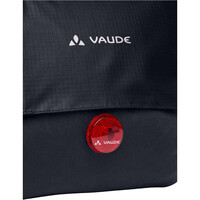 Vaude bolsas bicicleta CityMessenger 05